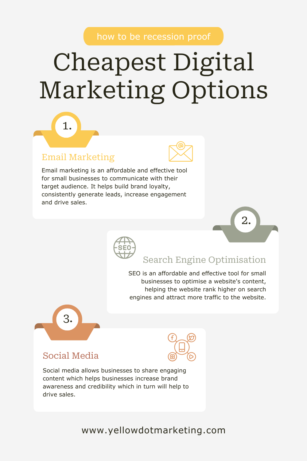 Benefits of Digital Marketing Infographic