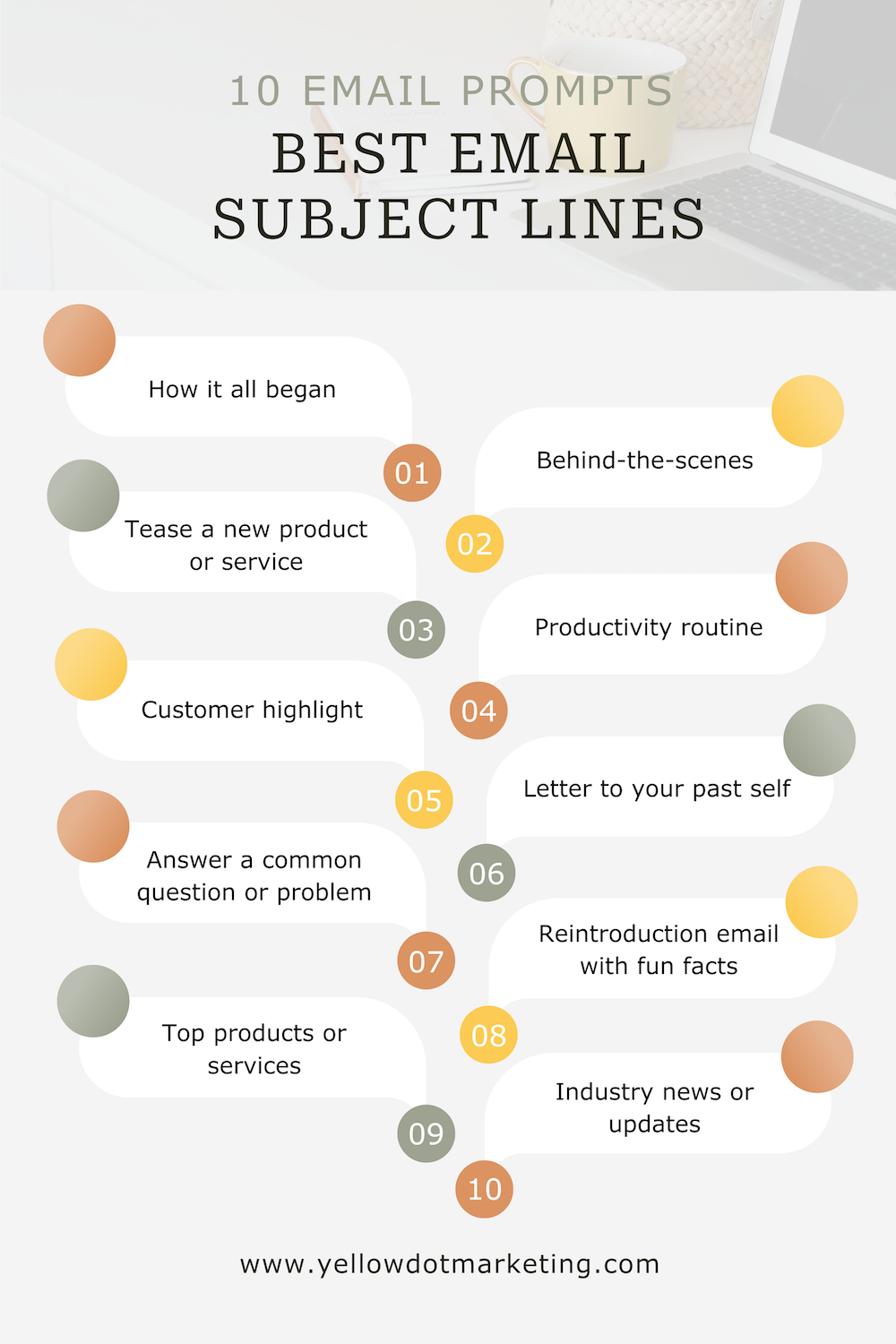 best email subject lines infographic
