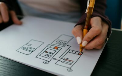 Mastering Customer Journey Mapping for Service-Based Businesses